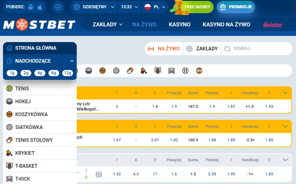 Wydarzenia sportowe, na które można obstawiać zakłady w MostBet