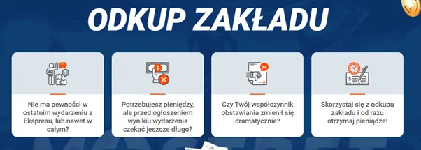 Realizacja zakładu w Mostbet