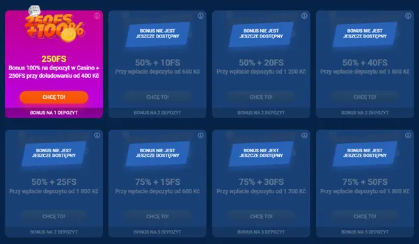 Mostbet bonus powitalny